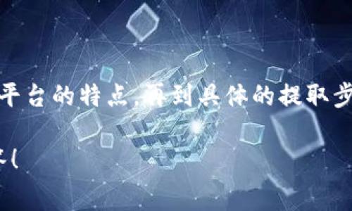 在这篇文章中，我将为您详细解答如何将Dogecoin（狗狗币）提取到Tokenim平台，包括相关的步骤和注意事项。以下是内容的结构大纲：

### 大纲

1. **引言**
   - 简介Dogecoin和Tokenim
   - 提及提取需求和用户痛点

2. **了解Dogecoin**
   - Dogecoin的背景和发展历程
   - Dogecoin的使用场景和优势

3. **Tokenim平台介绍**
   - Tokenim的功能
   - Tokenim与其他平台的比较

4. **提取Dogecoin到Tokenim的平台要求**
   - 注册和账户安全
   - 了解手续费

5. **提取步骤详细指导**
   - 第一步：在钱包中获取Dogecoin
   - 第二步：登录Tokenim账户
   - 第三步：找到提币功能
   - 第四步：输入提取信息
   - 第五步：确认交易

6. **提取过程中的常见问题及解决方案**
   - 提取失败的原因
   - 交易延迟的处理

7. **小贴士：如何安全维护您的资产**
   - 防诈骗意识
   - 使用双重认证

8. **结论**
   - 总结提取流程
   - 鼓励用户积极参与数字货币交易

### 内容主体 

引言
在近年来数字货币的快速发展中，Dogecoin作为一种独特且受欢迎的加密货币，吸引了众多投资者和爱好者的关注。与此同时，越来越多的交易平台如Tokenim应运而生，为用户提供了多样化的交易和管理工具。这篇文章将为您详细介绍如何将Dogecoin提取到Tokenim平台，同时解答您可能遇到的问题。

了解Dogecoin
Dogecoin创建于2013年，起初是作为一个玩笑而存在，但很快便因为其友好的社区文化而获得了广泛的关注。与比特币等其他数字货币不同，Dogecoin的交易速度快且手续费低，使其成为小额交易和打赏的理想选择。无论是在社交媒体上还是在线购物，Dogecoin都展现了其灵活性和普及性。

Tokenim平台介绍
Tokenim是一家新兴的加密货币交易所，凭借其简洁易用的界面和丰富的功能而备受用户欢迎。用户不仅可以在Tokenim进行买卖交易，还可以利用该平台提供的多种管理工具来监控和自己的投资组合。此外，Tokenim的平台安全性也得到许多用户的认可，适合各种水平的投资者。

提取Dogecoin到Tokenim的平台要求
在您开始提取Dogecoin之前，首先需要在Tokenim上拥有一个有效的账户。注册过程相对简单，用户只需提供电子邮件和设置密码。值得注意的是，为了保障账户安全，尽量启用双重认证。此外，在提取时还需关注手续费问题，不同平台可能会针对不同的平台代理收取不同的手续费。

提取步骤详细指导
提取Dogecoin到Tokenim的过程虽然简单，但需确保每一步都正确无误，以下是具体的操作步骤：

ul
    listrong第一步：在钱包中获取Dogecoin/strong  
        确保您在自己的钱包中已经拥有一定数量的Dogecoin。如需购买，可以通过交易所购买或接受他人的打赏。
    /li
    listrong第二步：登录Tokenim账户/strong  
        使用您的注册信息登录Tokenim平台。如果已启用双重认证，请按要求输入相应的验证码。
    /li
    listrong第三步：找到提币功能/strong  
        在用户主页或账户管理页面上，寻找“提币”或“提款”的选项。点击进入，将引导您进行下一步。
    /li
    listrong第四步：输入提取信息/strong  
        在提币页面上，您需要输入提取的Dogecoin数量以及您的Dogecoin钱包地址。务必检查地址的正确性，以免造成资产损失。
    /li
    listrong第五步：确认交易/strong  
        在所有信息确认无误后，点击“确认”按钮。系统会处理您的请求，并在交易完成后发送确认信息到您的注册邮箱。
    /li
/ul

提取过程中的常见问题及解决方案
虽然提取过程相对简单，但用户在操作时可能会遇到一些问题。
ul
    listrong提取失败的原因：/strong
        提取失败可能是由于输入了错误的钱包地址或超出了每日提取限额。在这种情况下，请确保所有信息无误并联系平台客服获取帮助。
    /li
    listrong交易延迟的处理：/strong
        由于区块链网络的拥堵，交易有时会出现延迟。可以在Tokenim平台上查看交易状态，必要时联系技术支持进行确认。
    /li
/ul

小贴士：如何安全维护您的资产
在数字货币交易中，安全永远是首要考量。以下是一些维护资产安全的建议：
ul
    listrong防诈骗意识：/strong
        网络上存在许多欺诈行为，请谨慎核实交易伙伴及其要求，避免在不安全的网站上进行交易。
    /li
    listrong使用双重认证：/strong
        启用双重认证可以有效提升您的账户安全性，即使密码被泄露，黑客也无法轻易进入账户。
    /li
/ul

结论
在本文中，我们详细探讨了如何将Dogecoin提取到Tokenim平台的各个步骤和相关注意事项。从了解Dogecoin的背景与优势，到Tokenim平台的特点，再到具体的提取步骤，每一部分都旨在帮助您顺利完成操作。希望您在使用数字货币的过程中，能够获得愉快的体验，积极参与到这个快速发展的市场中去。

通过上述信息，希望能够帮助您更好地将Dogecoin提取到Tokenim。如果您还有其他问题或疑虑，欢迎在评论区留言，我们会尽快为您解答！