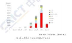 在加密货币和区块链的世