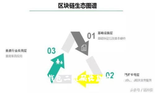 USDT冷钱包二维码收款方法详解