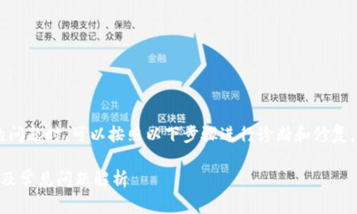 在解决“tokenim图标无法显示”的问题时，可以按照以下步骤进行诊断和修复。以下是围绕该主题的一个  示例。

Tokenim图标无法显示？解决方案及常见问题解析