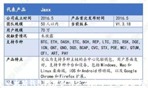 
以太坊钱包地址如何正确填写与估值解析