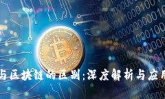 钱包与区块链的区别：深