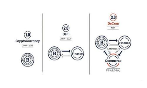 如何有效管理Tokenim钱包中的流动性代币？