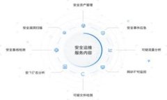 如何将Tokenim转账到TP钱包