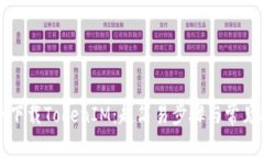 快速安全下载TokenIM：超简