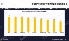   如何通过比特钱包轻松体