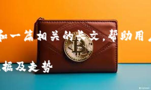 在这里，我将为你提供完整的内容大纲和一篇相关的长文，帮助用户理解如何使用Tokenim查看数字货币。

如何使用Tokenim查看数字货币实时数据及走势