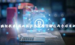 很高兴为您提供有关MYKE