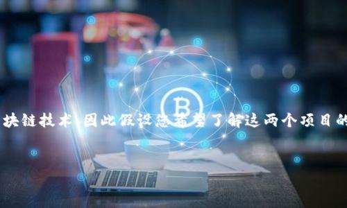 很高兴为您提供有关MYKEY和TokenIM的内容。然而，这两个概念通常涉及加密货币和区块链技术，因此假设您希望了解这两个项目的特点、优势、用户体验等内容。下面是、关键词和大纲，您可以根据需要进一步修改和扩展。

### 
轻松掌握MYKEY与TokenIM：让区块链钱包使用变得简单