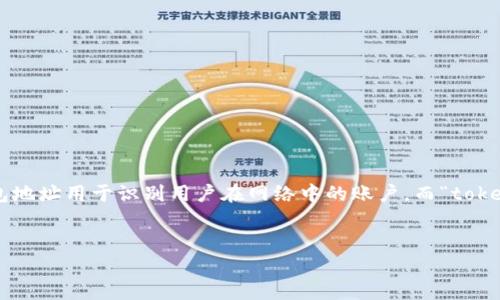 你似乎在询问与“钱包地址”和“tokenim命名”相关的内容。在区块链和加密货币的背景下，钱包地址用于识别用户在网络中的账户，而“tokenim命名”可能是指关于代币的命名或管理相关的内容。下面是一个关于这方面的和内容大纲。


如何有效管理和命名您的加密货币钱包地址与代币