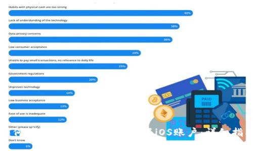 如何在Tokenim上轻松注册iOS账户：详细指南