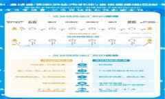 微头条比特币分层钱包：