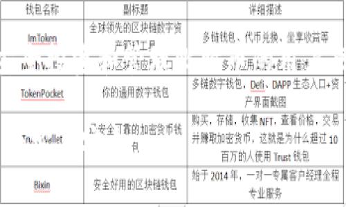 微头条比特币分层钱包：如何提升数字资产安全性与管理效率/微头条

关键词比特币, 分层钱包, 数字资产, 安全性/关键词

### 内容大纲

1. **引言**
   - 简介比特币和数字货币的普及
   - 用户面临的痛点：安全性和管理的复杂性

2. **什么是比特币分层钱包**
   - 定义
   - 与传统钱包的对比

3. **分层钱包的工作原理**
   - 密钥生成机制
   - 账户管理

4. **比特币分层钱包的优势**
   - 安全性
   - 方便的管理
   - 费用节省

5. **如何选择合适的分层钱包**
   - 功能需求
   - 安全性评估
   - 用户体验

6. **使用比特币分层钱包的最佳实践**
   - 定期备份
   - 启用二次验证
   - 常见错误及解决方案

7. **未来的趋势与展望**
   - 技术进步对钱包的影响
   - 用户需求的变化

8. **结论**
   - 重申使用比特币分层钱包的重要性
   - 鼓励用户积极探索和使用

### 内容正文

引言
随着数字货币的流行，越来越多的人开始关注比特币这一虚拟货币的投资与使用。然而，随之而来的安全性问题却让不少用户感到忐忑。许多用户在管理比特币或其他数字资产时常会遭遇不知所措的困境：如何确保资金安全？如何方便地管理多个账户？这些都是用户急需解决的痛点。

什么是比特币分层钱包
比特币分层钱包（Hierarchical Deterministic Wallet，简称HD Wallet）是一种新型的钱包，它在生成密钥和地址的方式上与传统钱包有所不同。传统钱包通常只是简单的密钥存储，而分层钱包则可以根据用户创建的中心种子生成多个子密钥与地址。这样一来，用户不仅可以更好地管理资产，还可以提升安全性。

举个例子，想象一下你在拥有很多子账户的情况下，使用一个中心种子生成所有的地址，无需单独管理每个地址的私钥，这便是分层钱包的便利之一。

分层钱包的工作原理
分层钱包的工作原理主要基于“种子”（Seed）概念，这个种子实际上是一个随机生成的字符串，它可以用来导出一系列衍生的私钥和公钥。用户只需记住这个种子，而不需要记凭借每一个私人密钥。

分层钱包通常遵循BIP32或BIP44标准，这意味着用户可以通过设置不同的路径，快速生成不同类型的地址。比如，一个用于投资，一个用于日常消费，从而保证隐私性和安全性。

比特币分层钱包的优势
比特币分层钱包相较于传统的钱包，具备多项优势：

ul
    listrong安全性：/strong因为仅需记住一个种子，用户在保护私钥时的麻烦大大减少。同时，许多HD钱包采用了加密技术，对用户的资产提供了额外的保护。/li
    listrong方便的管理：/strong无论是投资还是消费，分层钱包都能快速生成不同的地址，用户不再需要手动管理每一个地址。/li
    listrong费用节省：/strong通过交易地址的选择，用户可以有效地减少交易所需的费用。/li
/ul

如何选择合适的分层钱包
市场上有各种各样的比特币分层钱包，面对这么多选择，用户该如何找到合适的呢？

首先，要明确你的需求，比如你是否需要多种币种支持、是否重视安全性、或是是否需要良好的用户体验等。其次，评估钱包的安全性时，最好选择那些开源且拥有良好社区支持的钱包，这样更能确保钱包的透明度和安全性。此外，选择用户体验友好的钱包也是十分重要的，用户在使用过程中应当感到舒适和便捷。

使用比特币分层钱包的最佳实践
使用比特币分层钱包时，遵循一些最佳实践可以最大程度地保护你的资产：

ul
    listrong定期备份：/strong即使分层钱包本身具有种子备份优势，定期的备份也是不可或缺的。/li
    listrong启用二次验证：/strong很多钱包提供了双重身份验证功能，用户应充分利用这一点。/li
    listrong常见错误及解决方案：/strong在使用过程中，用户可能会遇到一些错误，比如误发送资金等，了解常见错误，提前做好预防是非常重要的。/li
/ul

未来的趋势与展望
随着技术的不断进步，比特币分层钱包也将经历一系列的新变革。未来，我们可以期待更多的智能合约功能、更加友好的用户界面以及更高的安全标准。同时，用户对于钱包功能的需求也将在不断变化，如何紧贴用户需求，将是钱包开发者需要考虑的重要因素。

结论
比特币分层钱包无疑是数字资产管理的一个重要工具，其安全性与管理效率的优势使得越来越多的用户开始青睐这种钱包。对于每一位希望安全投资和管理比特币的用户来说，了解并使用分层钱包的重要性不言而喻。鼓励用户积极探索这些工具，开创一个更为安全的数字货币时代。 

通过以上章节的深入剖析，用户应该对比特币分层钱包的各个方面都有了更清晰的理解。有效利用这一工具，无疑会使您的数字资产管理更为轻松且安全。