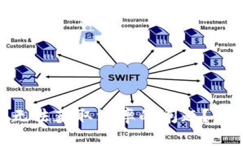 如何解决Tokenim无法获取汇率的问题？详细解析与解决方案