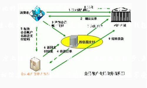 为何比特币钱包更新速度慢？解决方案与技巧

比特币, 钱包, 更新速度, 解决方案/guanjianci

一、引言：比特币钱包的演变与挑战

比特币作为一种去中心化的数字货币，改变了我们对传统货币的认知。随着其普及，一个不可避免的话题出现：比特币钱包的更新速度问题。这不仅影响了用户体验，更关乎交易的安全性与效率。本文将深入探讨比特币钱包更新速度慢的原因，以及可能的解决方案与技巧。

二、比特币钱包的工作原理

在理解比特币钱包更新速度慢的问题之前，我们首先需要了解比特币钱包的基本原理。比特币钱包实际上是一种软件程序，允许用户发送、接收和储存比特币。它通过区块链技术来维护交易记录和安全性。

比特币钱包分为两类：热钱包和冷钱包。热钱包是在线的，允许快速交易，而冷钱包则是离线的，安全性更高但更新速度较慢。为了有效管理和存取比特币，钱包需不断与区块链同步，这也是造成更新速度慢的重要原因之一。

三、更新速度慢的原因分析

1. 网络拥堵：比特币的交易量随着其受欢迎程度增加而剧增，这导致在高峰时段，交易所需的确认时间延长。当区块链网络拥堵时，钱包的更新速度自然会受到影响。

2. 钱包软件版本问题：一些用户使用的比特币钱包软件版本较旧，这使得它们无法有效处理新的区块链更新，导致更新速度缓慢。

3. 设备性能不足：运行比特币钱包的软件和硬件条件也会影响更新速度。老旧的设备无法高效处理复杂的交易数据，导致钱包更新延迟。

4. 硬件问题：存储设备的速度也是一个巨大的影响因素。硬盘速度慢或存储空间不足会减缓钱包软件的运行效率。

以上因素共同影响着比特币钱包的更新速度，让用户感到困扰。

四、提升比特币钱包更新速度的解决方案

1. 选择合适的钱包：用户应选择市场上信誉良好且更新频繁的钱包。信誉高的钱包会更快适应网络变化和需求。

2. 定期更新软件：保持钱包软件的更新，确保使用最新的功能和解决方案，以获得最佳性能。

3. 网络连接：确保使用稳定、高速的网络连接。网络信号差可能导致交易确认延迟。

4. 使用轻量级钱包：轻量级钱包不需要下载整个区块链，能快速启动并更新，对于普通用户来说是个不错的选择。

五、用户体验与安全性之间的平衡

用户在使用比特币钱包时，不仅关心更新速度，也十分关注安全性。为了平衡这两者，在更新钱包软硬件时，理应考虑安全性与速度之间的关系。

更新过快而未经过严格测试，可能会带来安全隐患。反之，若更新缓慢，则会影响用户的交易体验。因此，钱包开发者在进行技术更新时，需要采取科学的方法，确保在保持安全的基础上提升用户体验。

六、未来发展趋势与用户的期望

随着区块链技术的不断进步，比特币钱包的更新速度和交易效率有望得到进一步提升。例如，闪电网络的出现就为比特币的即时交易提供了新的解决方案。

用户期待更快速、便捷的比特币钱包，同时也希望钱包开发商在提供速度的同时，不忘记安全性与可靠性。新的算法、技术创新以及用户反馈，将推动比特币钱包的发展。

七、结语：用户应主动适应变化

比特币钱包的更新速度慢虽然是一个痛点，但通过选择合适的工具、保持软件更新和网络条件，用户可以在一定程度上缓解这一问题。同时，随着技术的进步，未来我们的钱包体验将更加顺畅。最后，用户在使用比特币钱包时，也应时刻保持对市场动态的关注，主动适应变化。

总而言之，比特币钱包的更新速度问题，既是技术发展的挑战，也是用户使用体验的考验。通过不断的探索与创新，相信在不久的将来，所有比特币用户都能享受到更加流畅的数字货币交易体验。