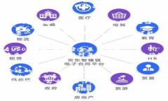 要将交易所中的USDT（或其