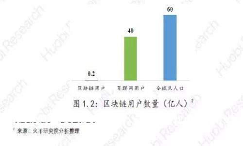 比特币钱包地址的位数解析：让你轻松理解比特币交易