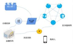 在Tokenim中找回私钥的过程