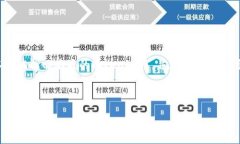   如何找回丢失的Tokenim币