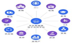 biao ti如何解决比特币钱包